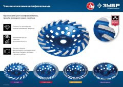 Алмазная шлифовальная сегментированная чашка ЗУБР Турбо-Плюс 230 мм 33371-230
