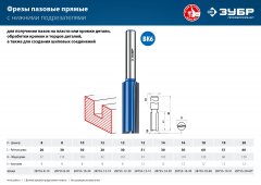 Пазовая прямая фреза с нижними подрезателями ЗУБР Профессионал 18x60 мм 28755-18-60