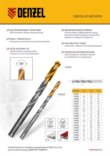 Сверло спиральное по металлу 7,0 x 109 мм, Р6М5, Golden Tip Denzel