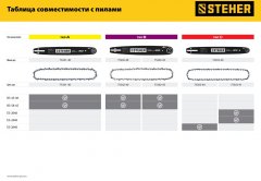 Цепь STEHER type B, шаг 0.325", паз 1.5 мм, 72 звена 75302-45