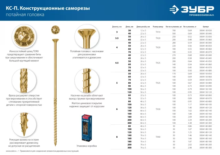 Конструкционные саморезы ЗУБР КС-П 100x6.0 мм, 100 шт., желтый цинк 30041-60-100