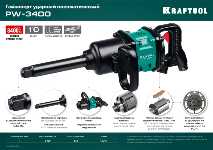Ударный пневматический гайковерт KRAFTOOL PW-3400 1", 3400 Нм 64200