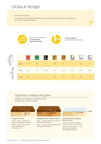 Гвозди супертвердые закаленные тип 300 (5000 шт; 40 мм) RAPID 40100535
