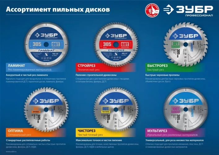 Диск пильный "Быстрый рез" по дереву (250х32 мм; 24Т) ЗУБР 36901-250-32-24