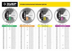 ЗУБР Чистый рез, 235 х 30 мм, 48Т, пильный диск по дереву, Профессионал (36852-235-30-48)