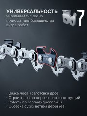 ЗУБР тип 6, 30 см, шаг 3/8″, паз 1.1 мм, 45 звеньев, цепь (71306-30)