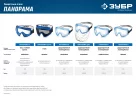 ПАНОРАМА ХС защитные очки закрытые, прозрачные, химическистойкие, защита от запотевания, UV 380, оптический класс 1, Профессионал (110235) ЗУБР 110235_z01