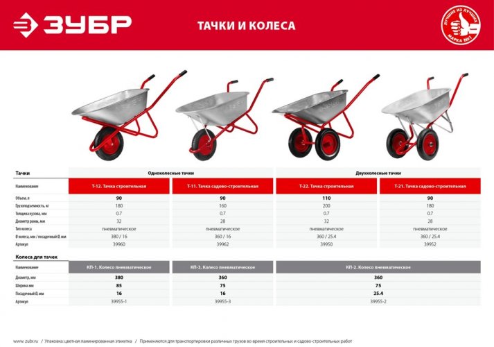 Колесо пневматическое КП-3 для тачки 39962 360 мм ЗУБР 39955-3