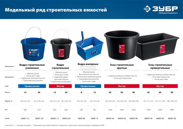 Малярное пластмассовое Ведро ЗУБР 12 л высокопрочное 0609-12_z02