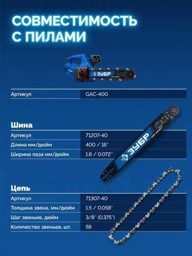 ЗУБР CONCUT тип 7, 40 см, шаг 3/8″, паз 1.8 мм, 58 звеньев, шина, Профессионал (71207-40)