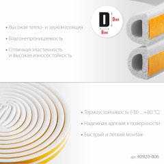 Самоклеящийся резиновый уплотнитель, D-профиль, размер 9 х 8 мм, белый, 6 м, ЗУБР 40920-006