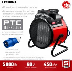 Электрическая тепловая пушка ЗУБР 5 кВт, МКН ТПК-5Р