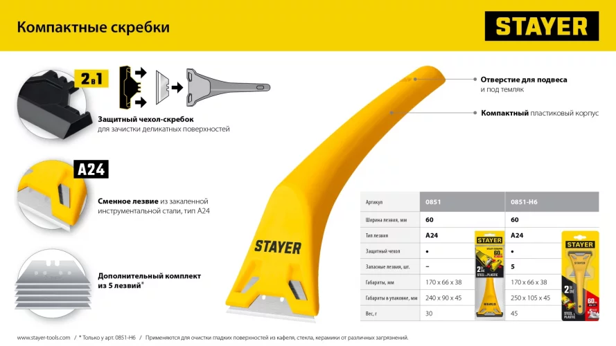 Компактный скребок с 5 доп. лезвиями 60 мм STAYER 0851-H6_z02
