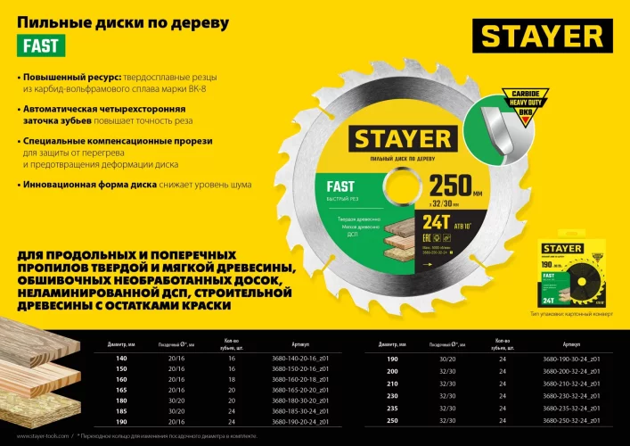 Диск пильный по дереву STAYER Fast 190x30/20 мм; 24T 3680-190-30-24_z01