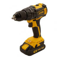 Шуруповерты