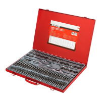 Наборы метчиков и плашек