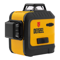 Уровни лазерные